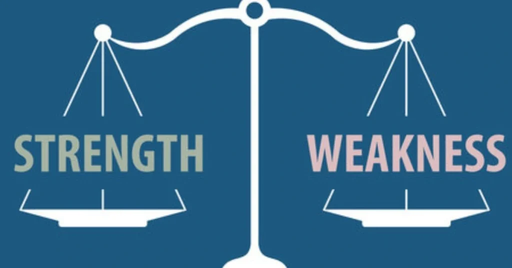 strength and weakness
