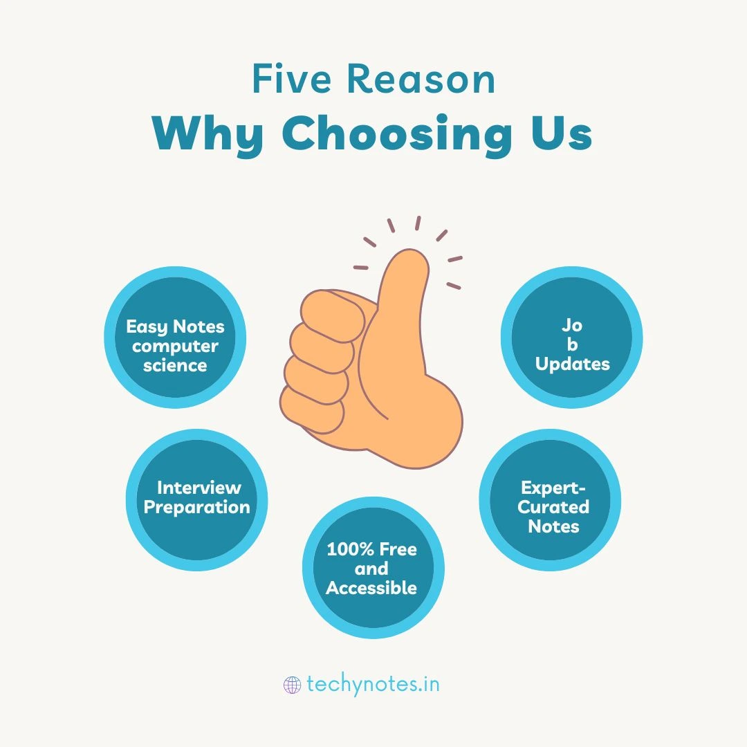 why choose us - techynotes